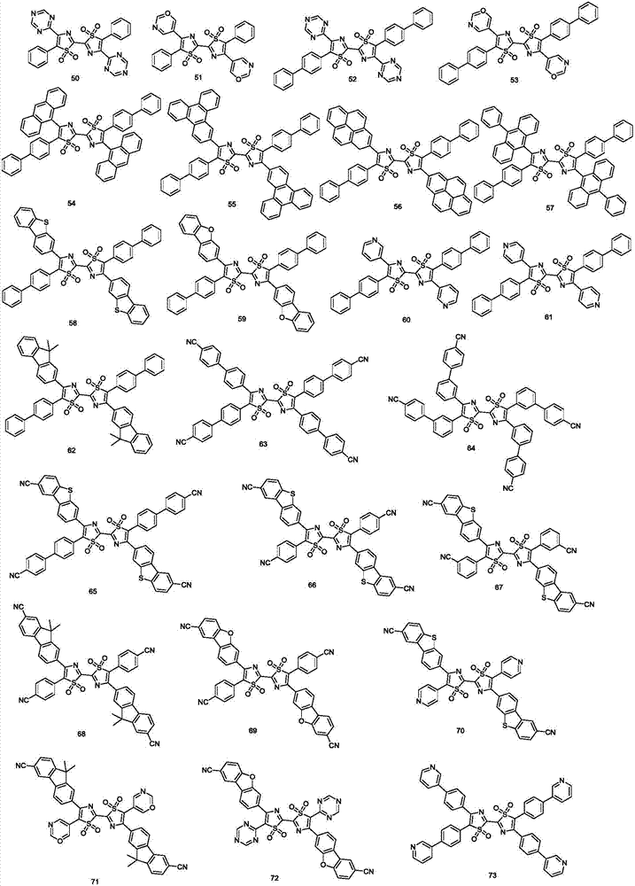 Organic light-emitting material in thiazole oxide derivative structure and organic light-emitting device prepared from organic light-emitting material