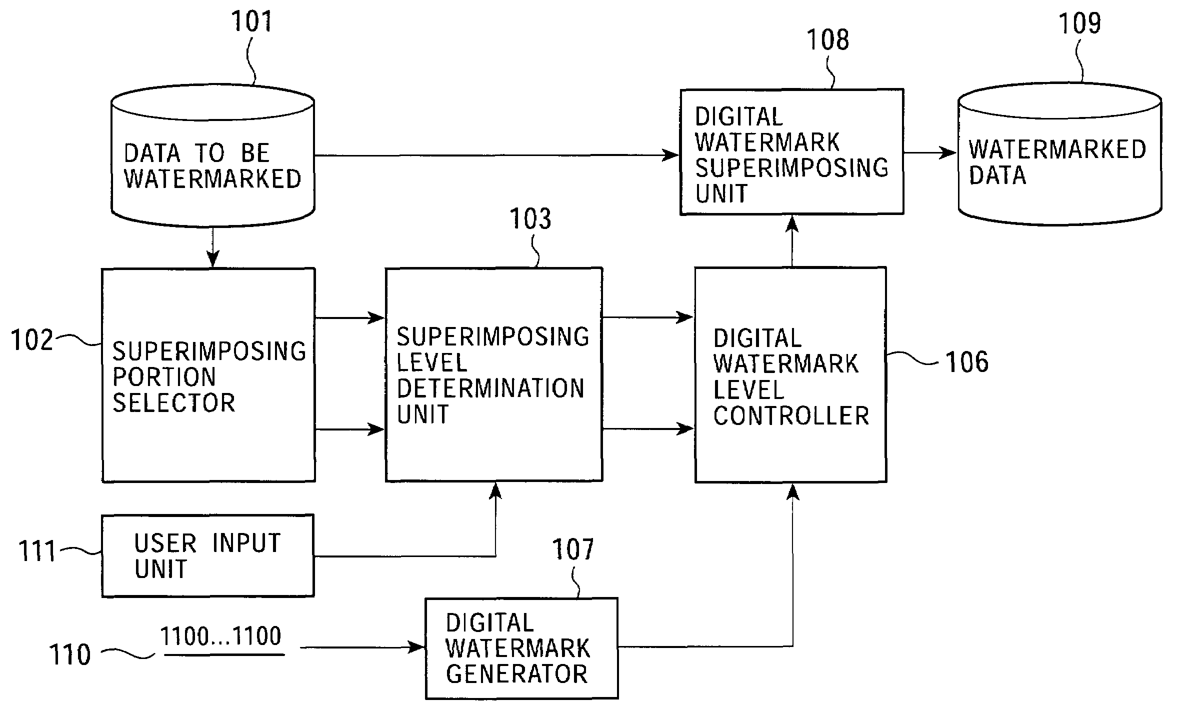 Digital watermark embedding apparatus and method, and computer program
