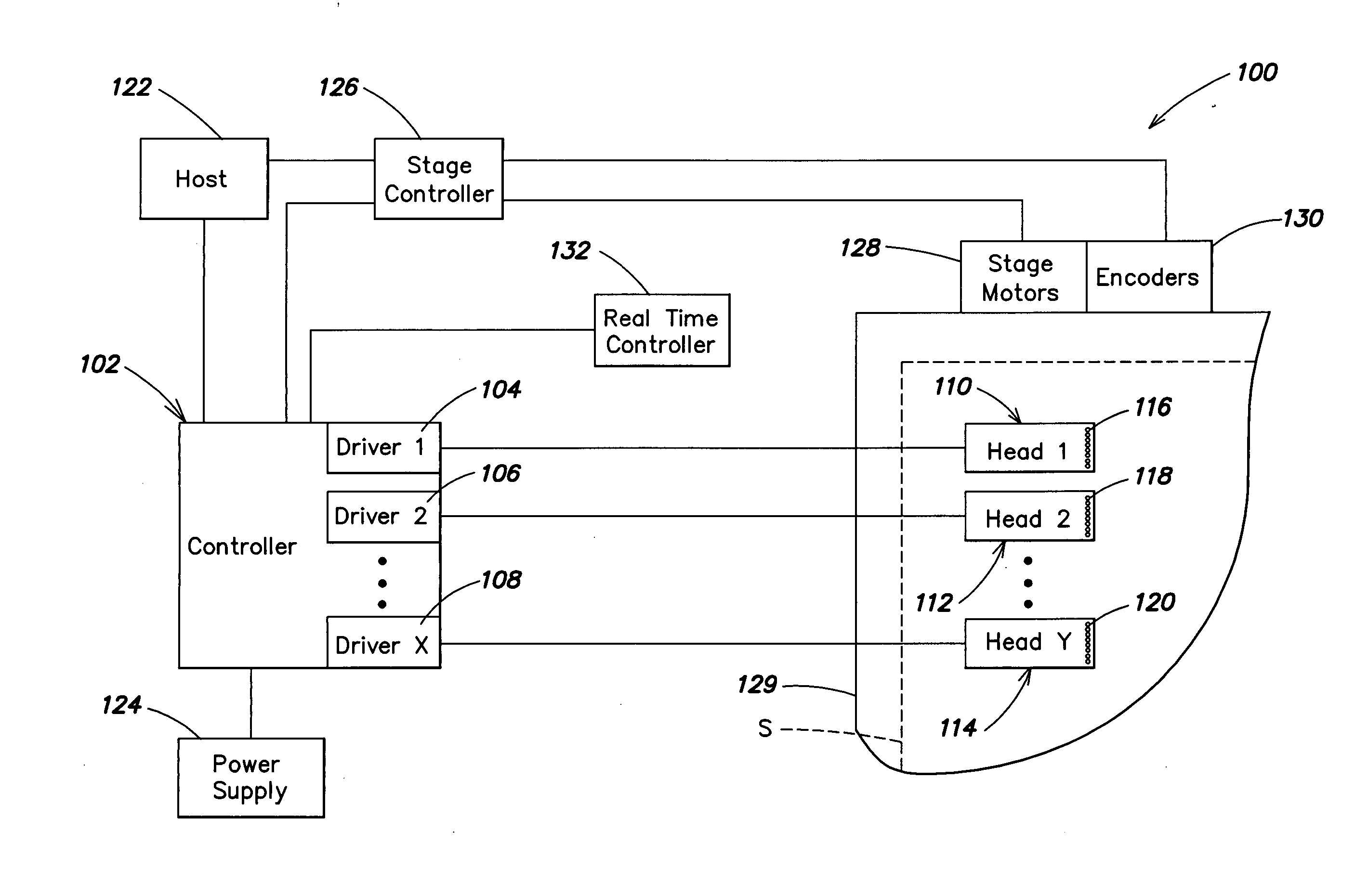 Methods and apparatus for a high resolution inkjet fire pulse generator