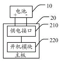 Battery, mobile terminal and large-current automatic cutout method therefor