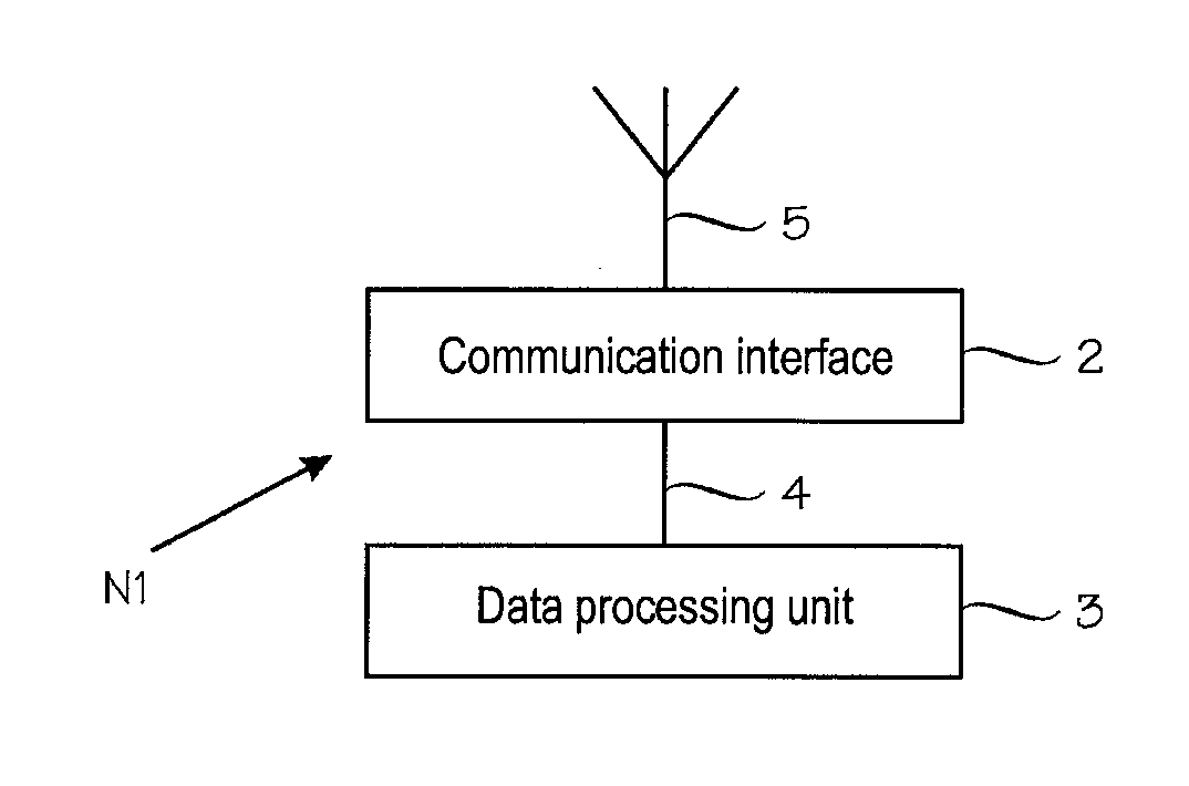 Device and method for a multi-hop mobile ad hoc network