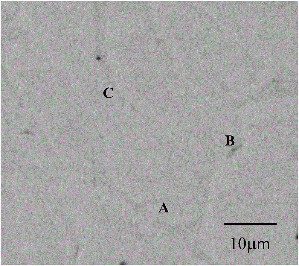 Titanium-iron alloy preparation method