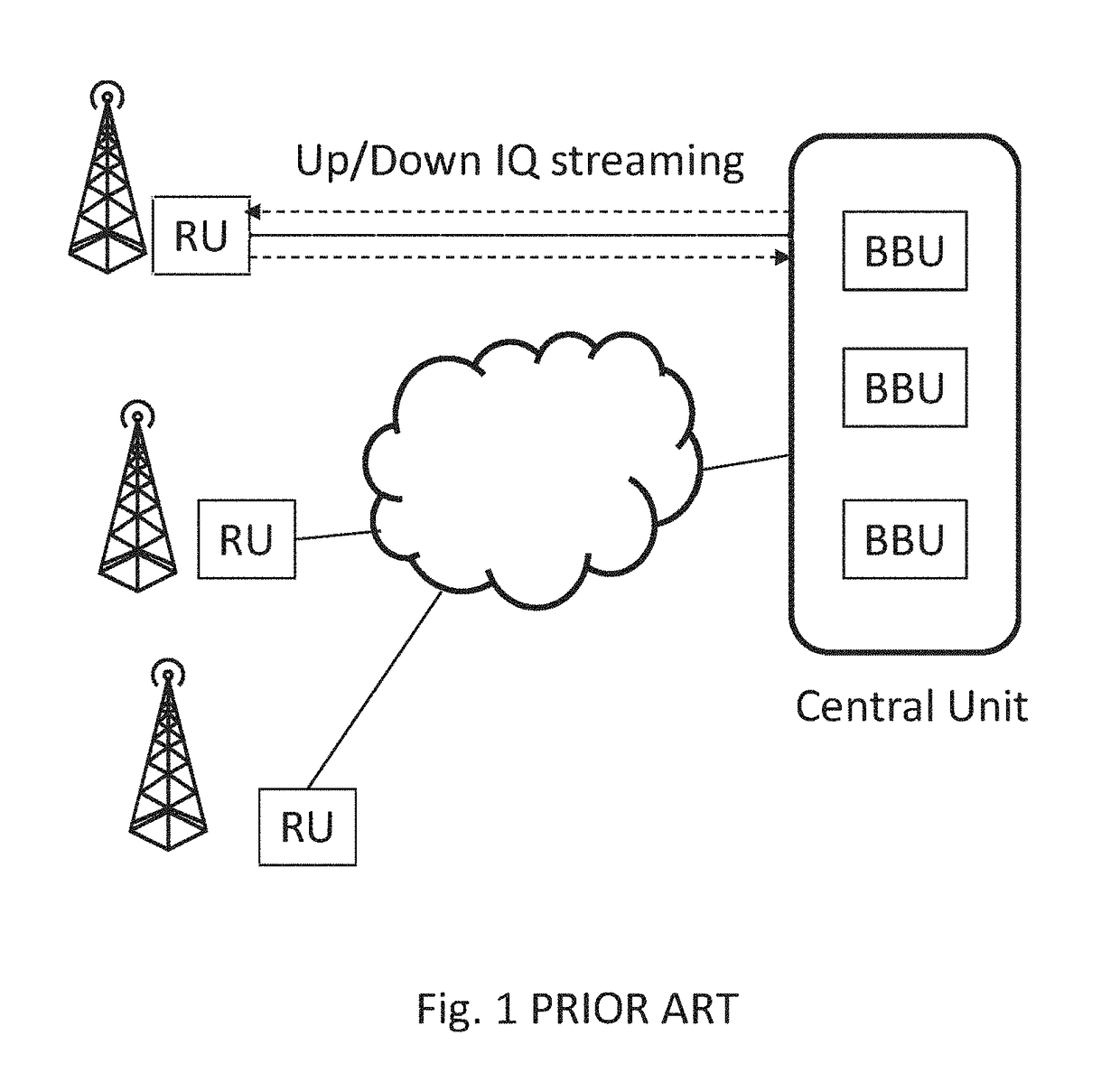 Method and system for transporting radio signals over copper cables
