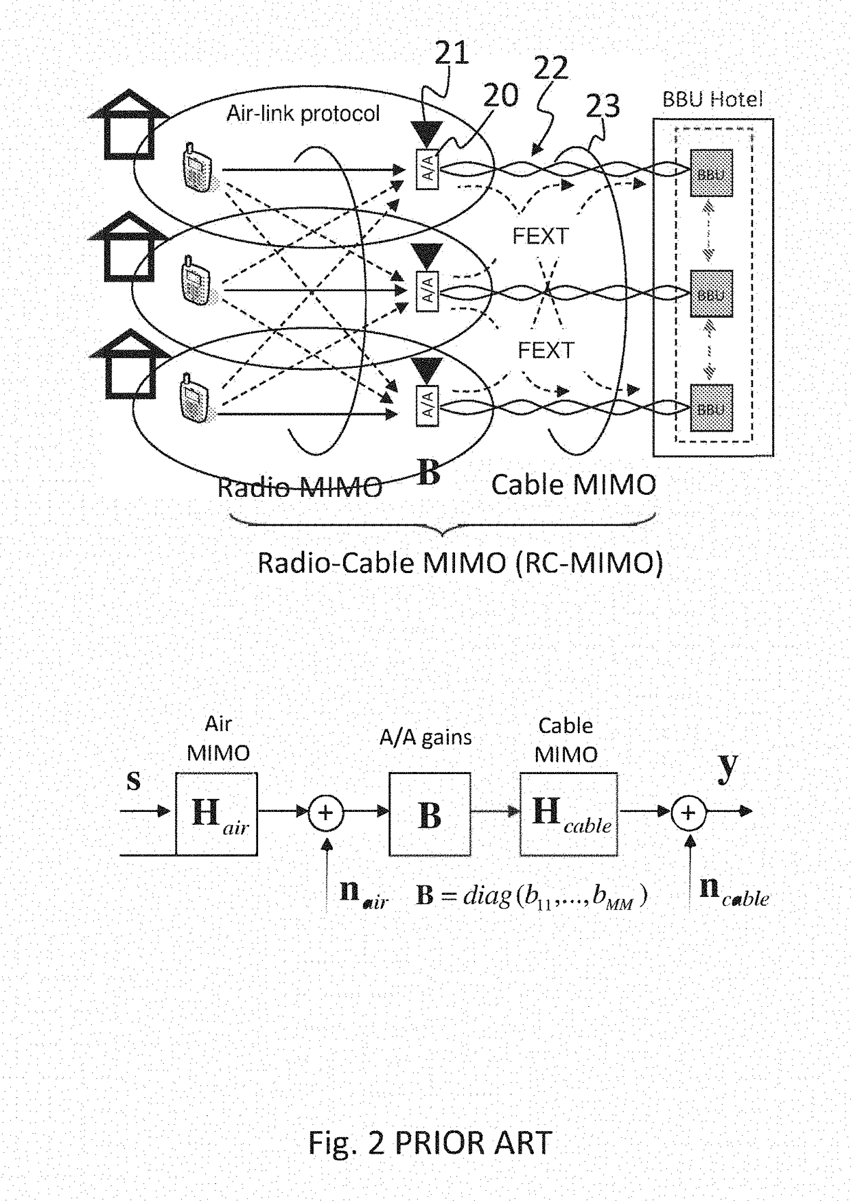 Method and system for transporting radio signals over copper cables