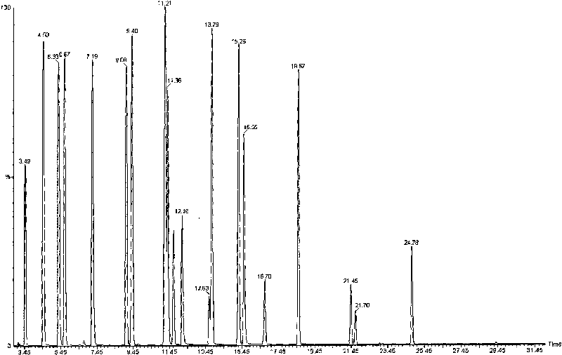 Measurement method of volatile organic compound in tobacco lining paper