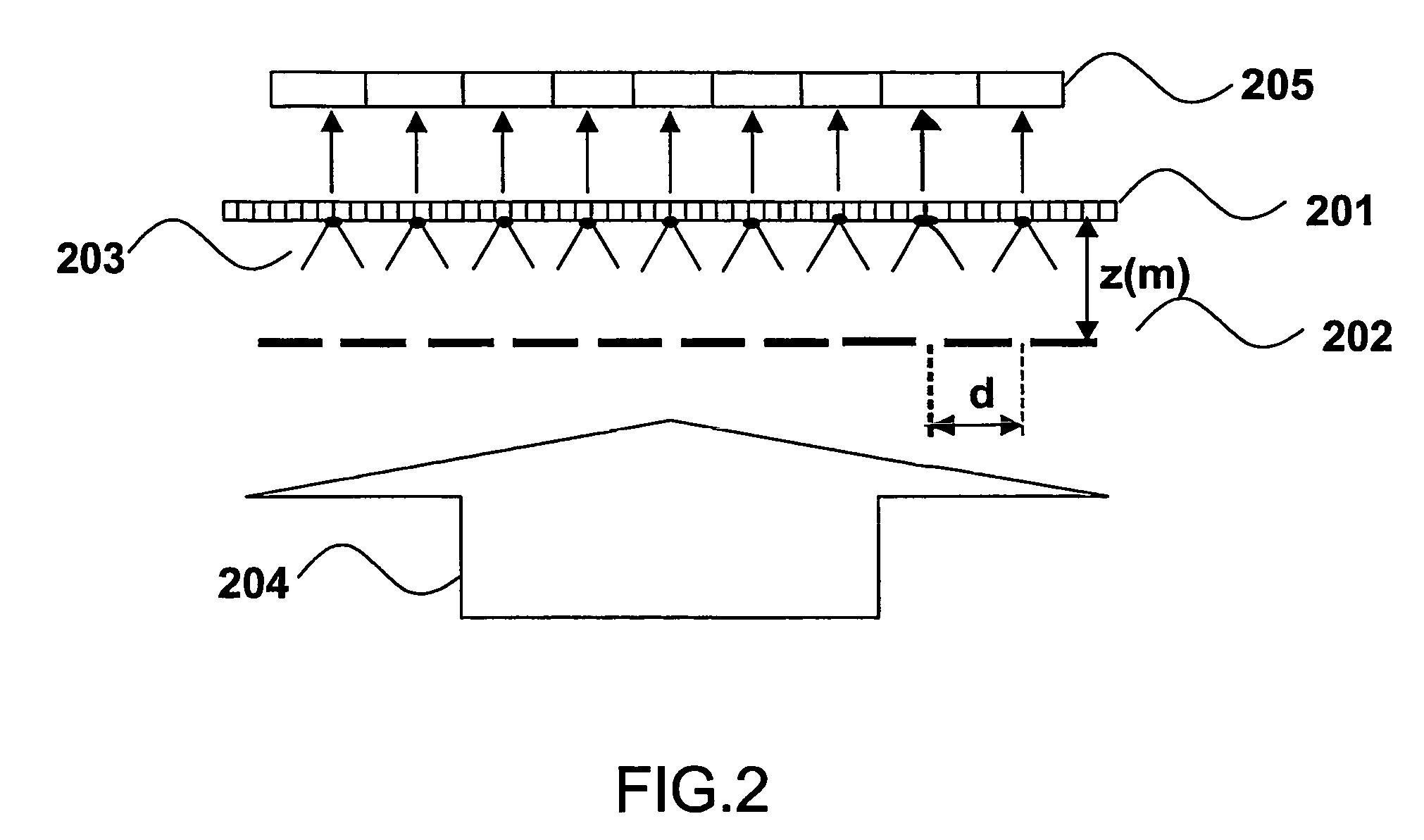 System for reading data stored on an information carrier