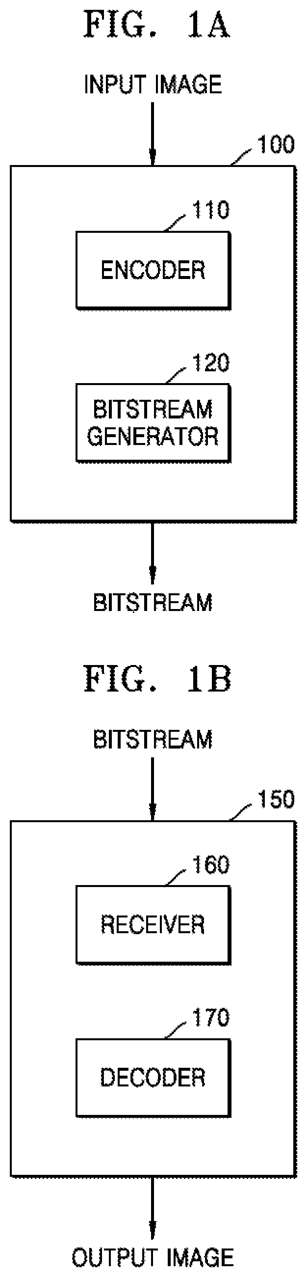 Encoding method and device thereof, and decoding method and device thereof