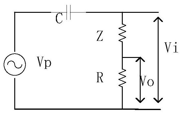 Power line carrier communication self-adaptive impedance matching method