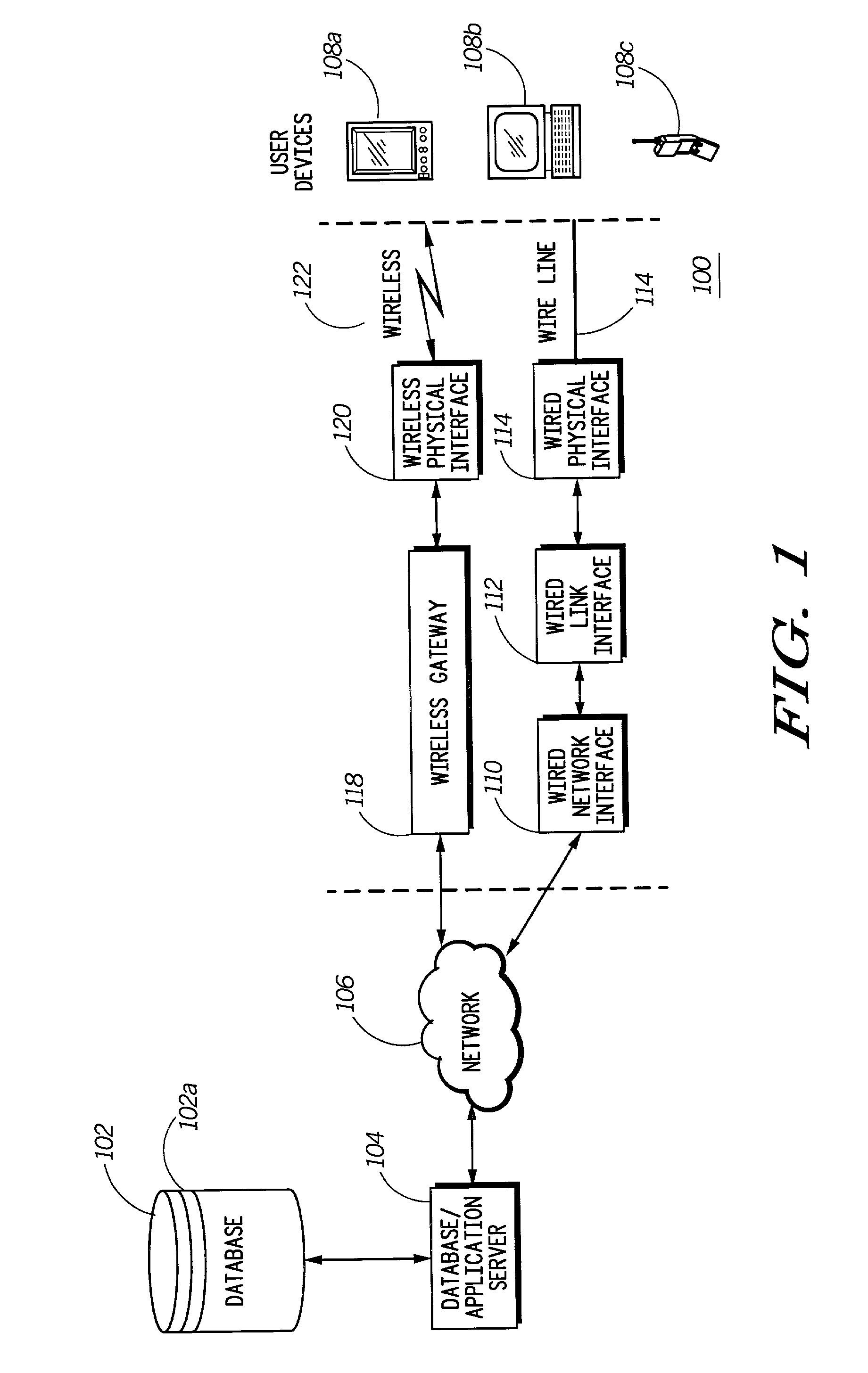 Communication device, system, method, and computer program product for sorting data based on proximity