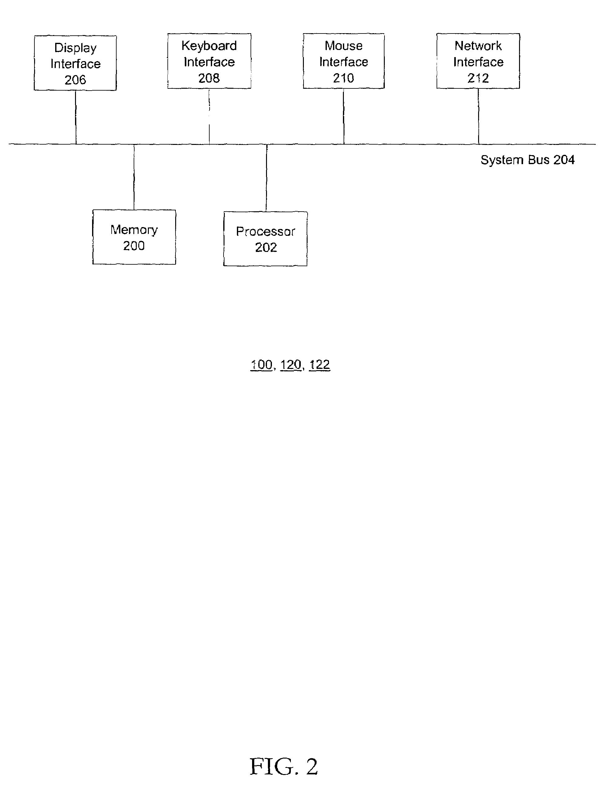 Method and apparatus for providing geographically authenticated electronic documents