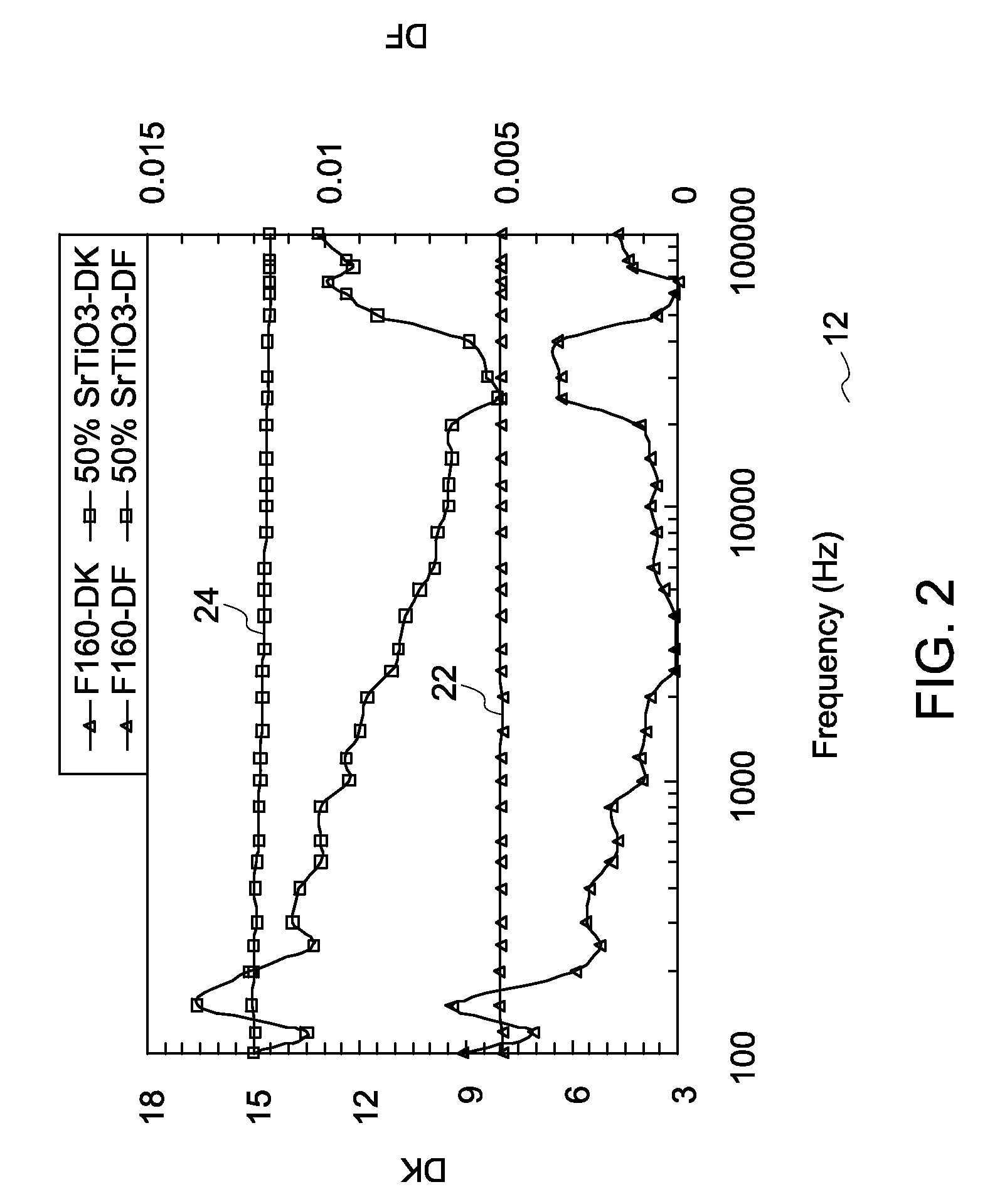 Electromagnetic interference shielding polymer composites and methods of manufacture