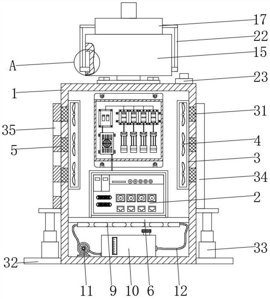 Ubiquitous electric power Internet-of-things surge monitoring and early warning device