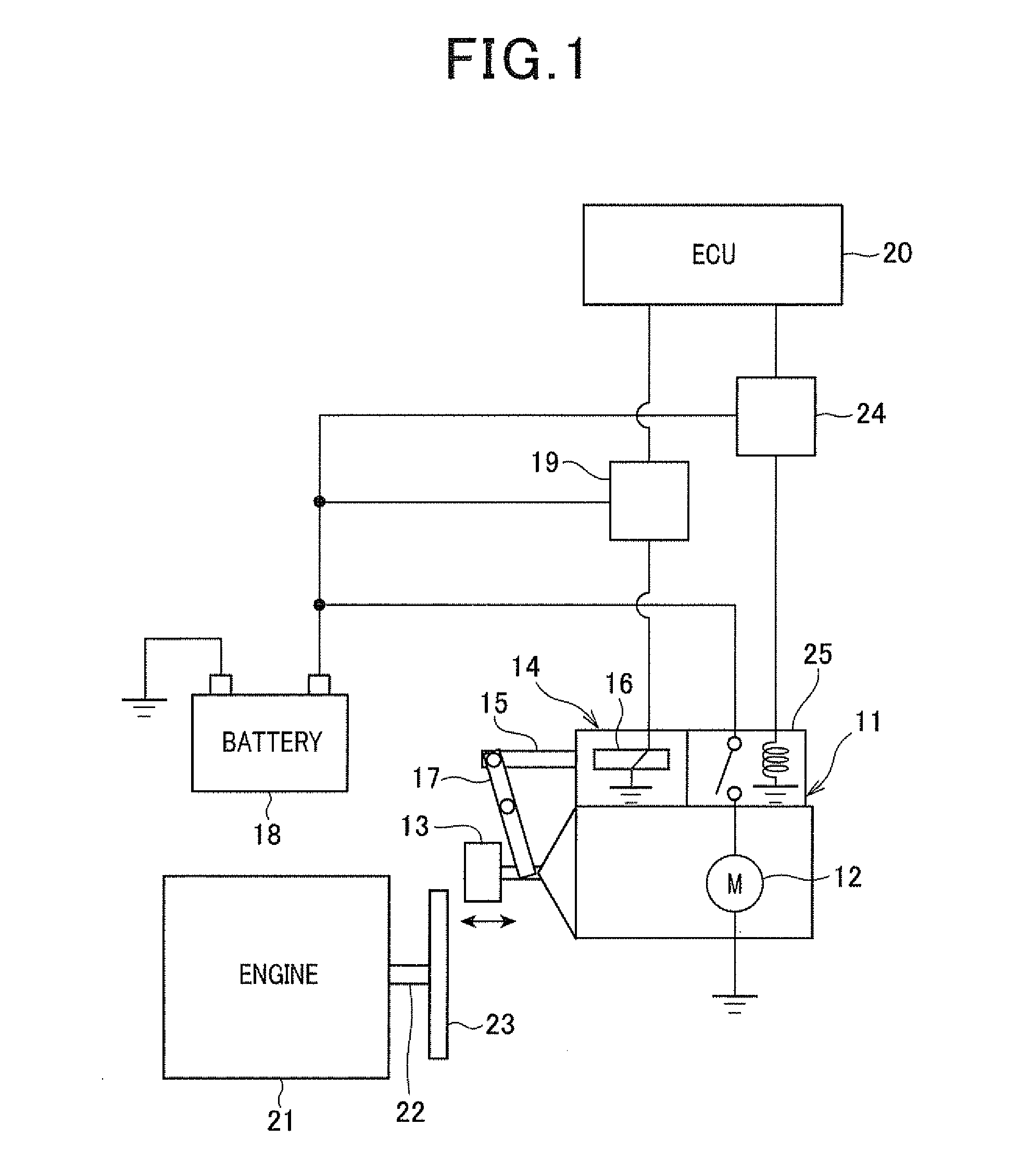 Control device for controlling automatic engine stop and start