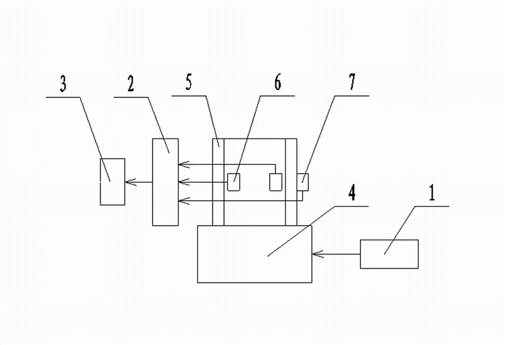 Indoor measuring device for shearing wave velocity of soil body