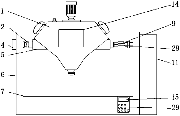 Safe-type stirring and mixing equipment for processing of chemical and industrial raw materials
