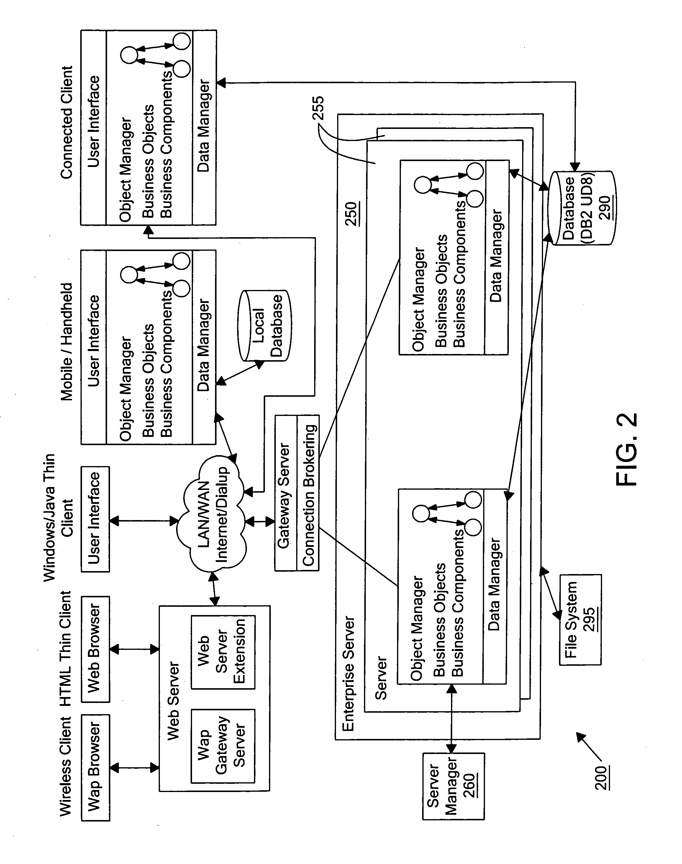 Method, apparatus, and system for searching based on search visibility rules