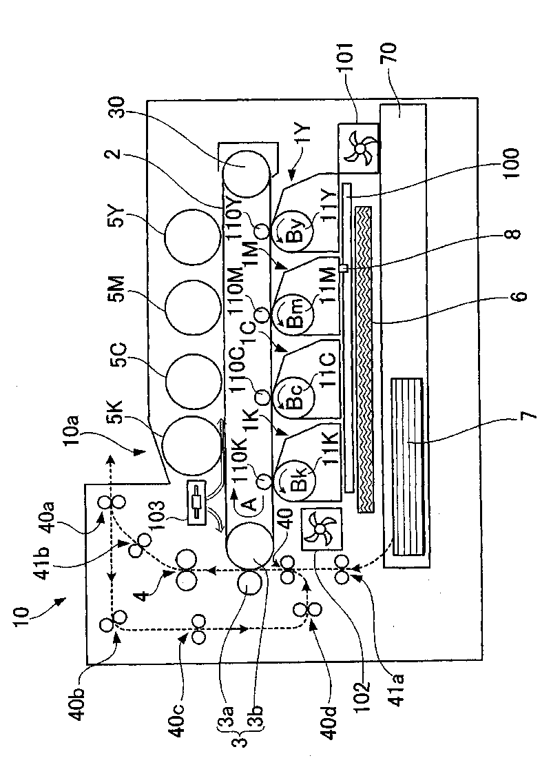 Cooling device and image forming apparatus