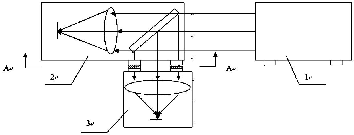 Optical axis angle adjustment and calibration method