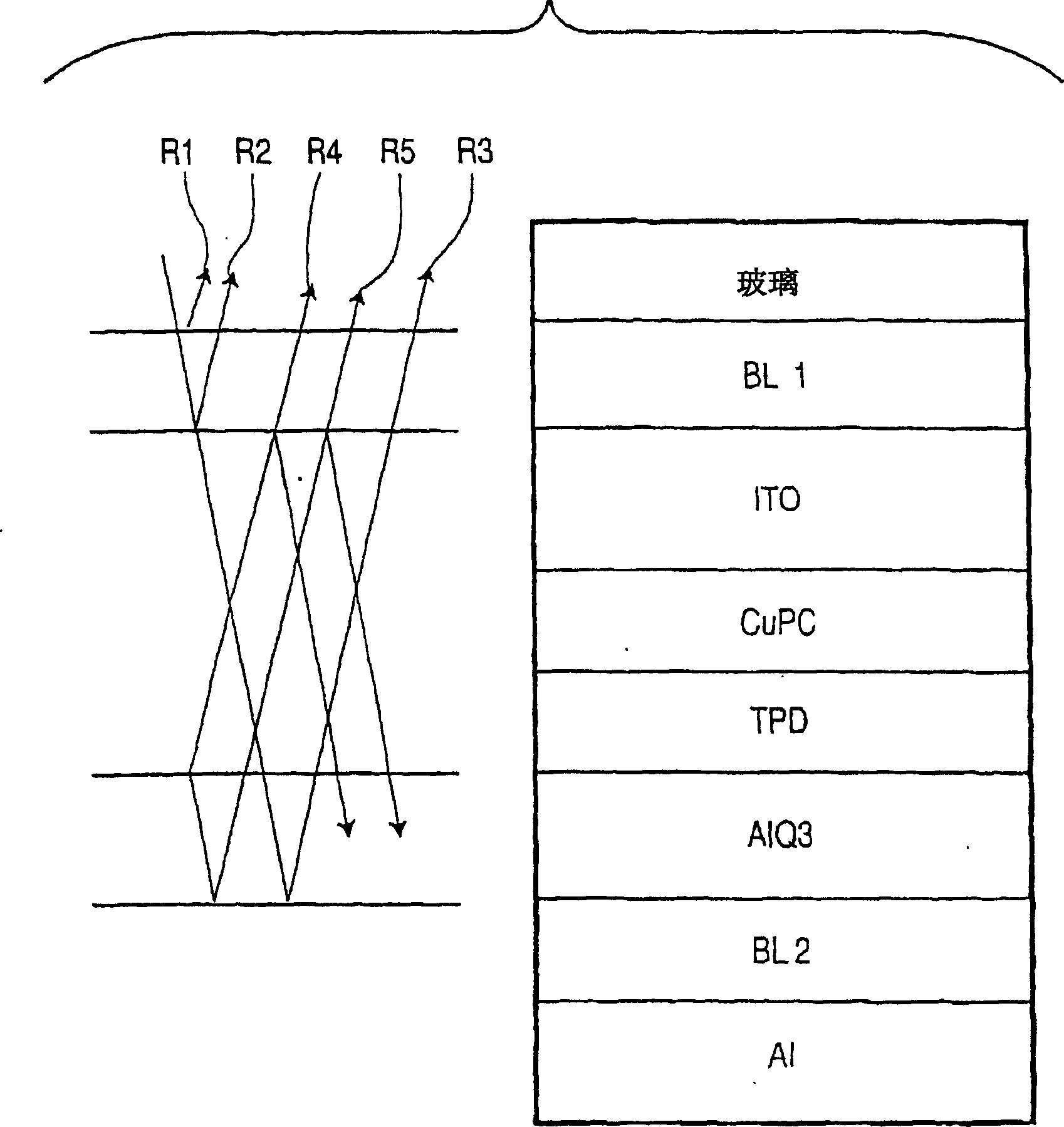 Organic light emitting diode (OLED) with contrast enhancement features