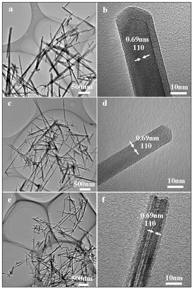 Full solar spectrum driving cryptomelane nanorod catalyst, and preparation method and applications thereof