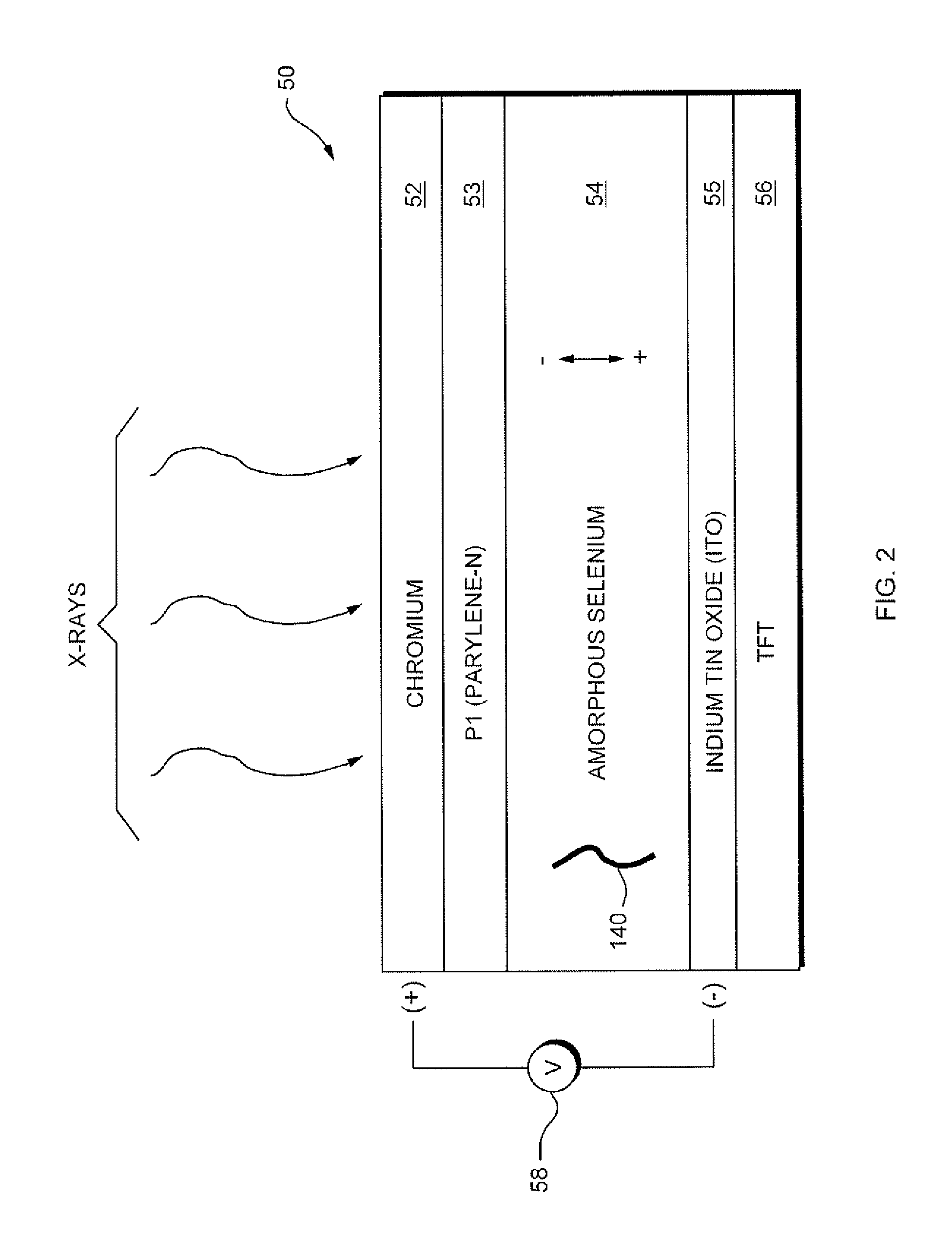 System and Device for Non-Destructive Raman Analysis