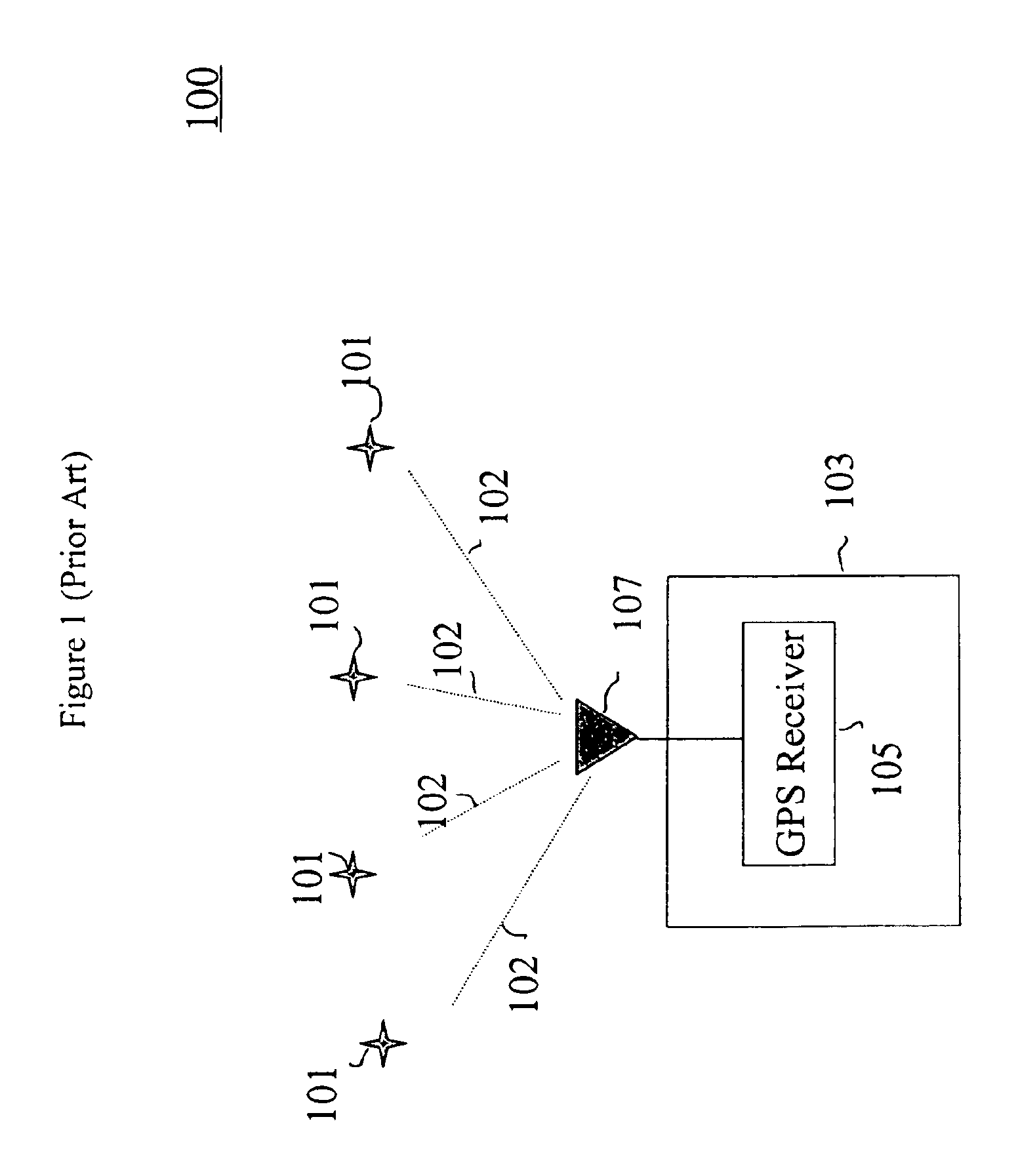 GPS signal acquisition based on frequency-domain and time-domain processing