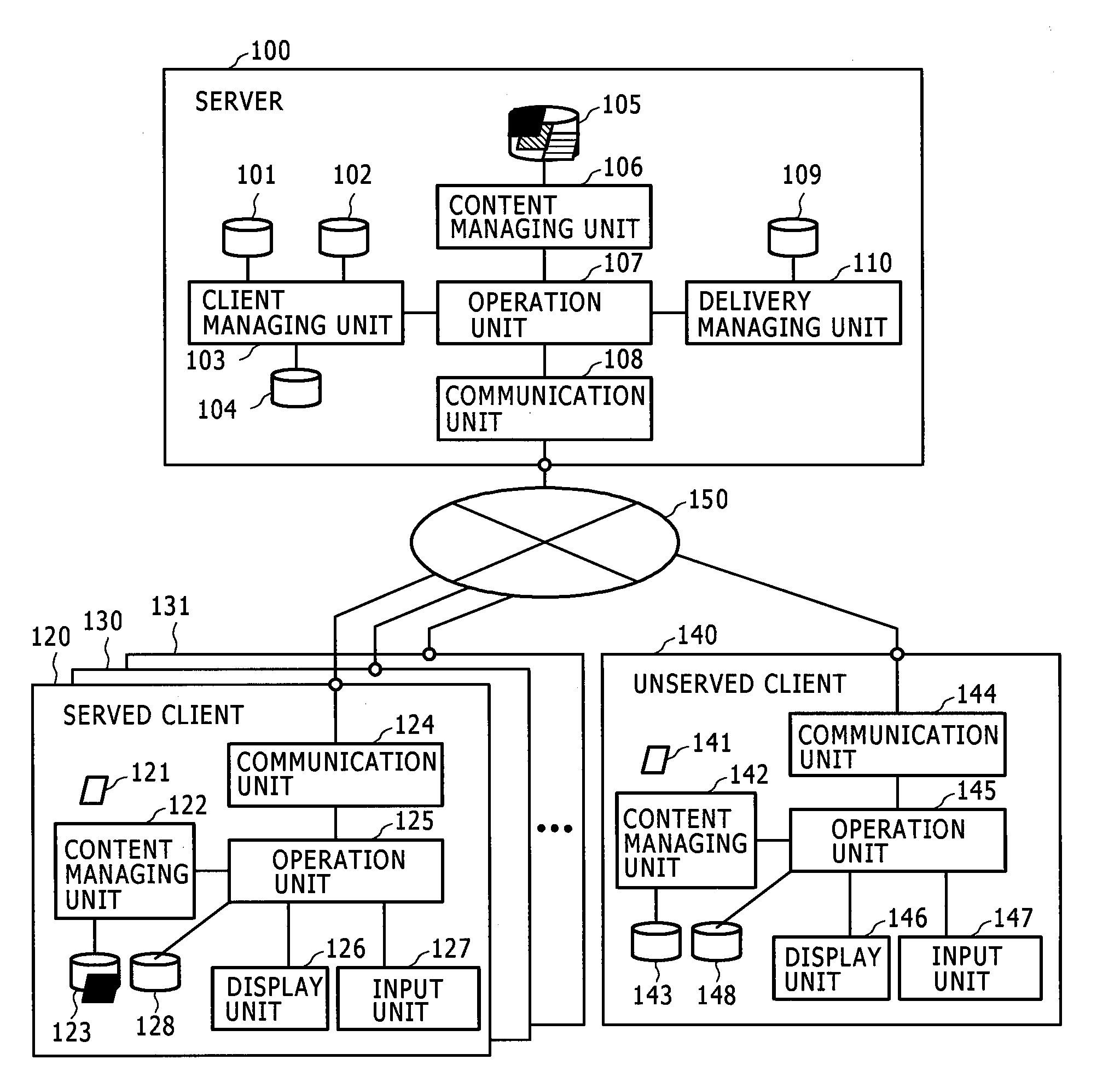 Content delivery method, server, and terminal