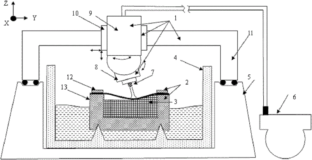 High-pressure water jet plate incremental forming and cutting device