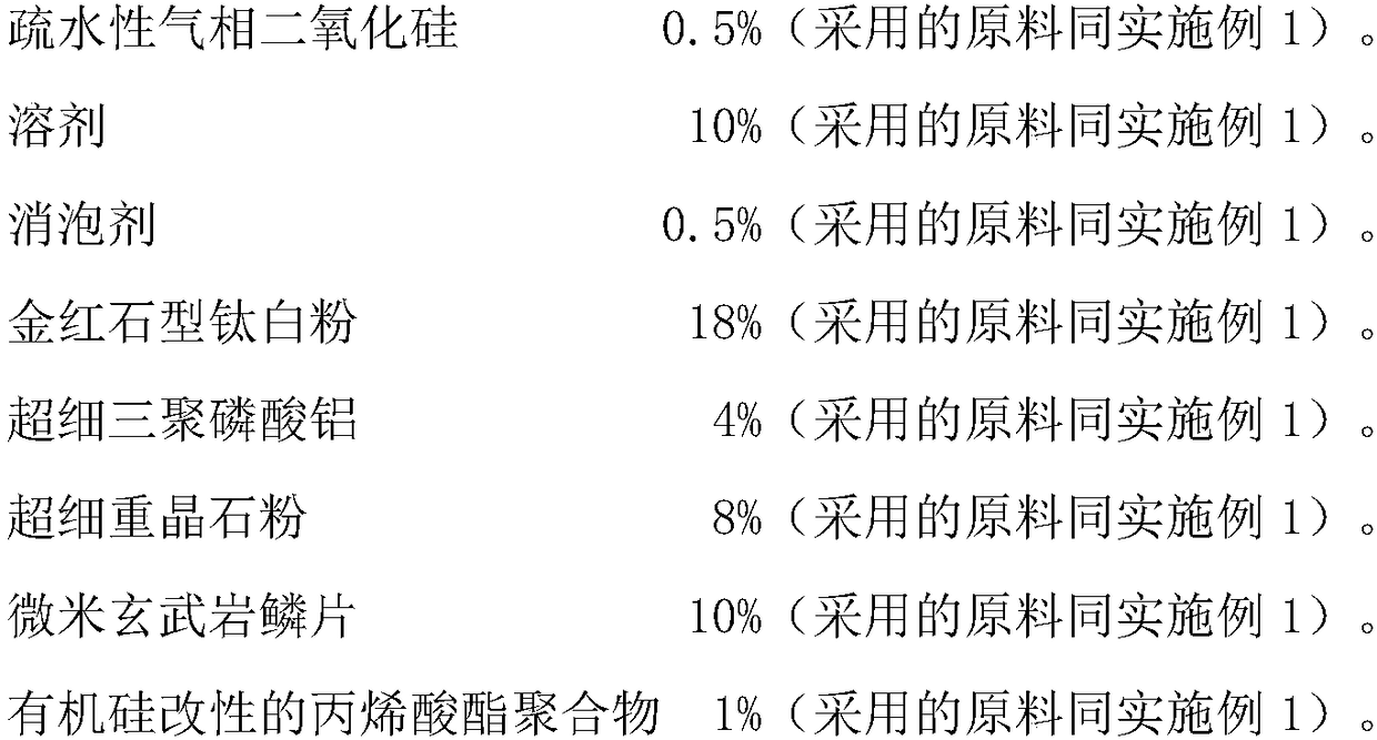 High-penetrability and low-surface treatment anti-corrosion coating