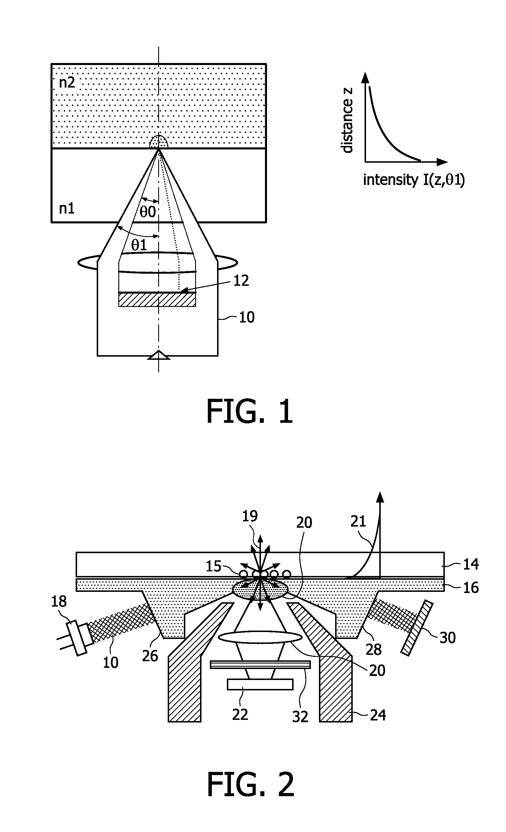 Detection system and method