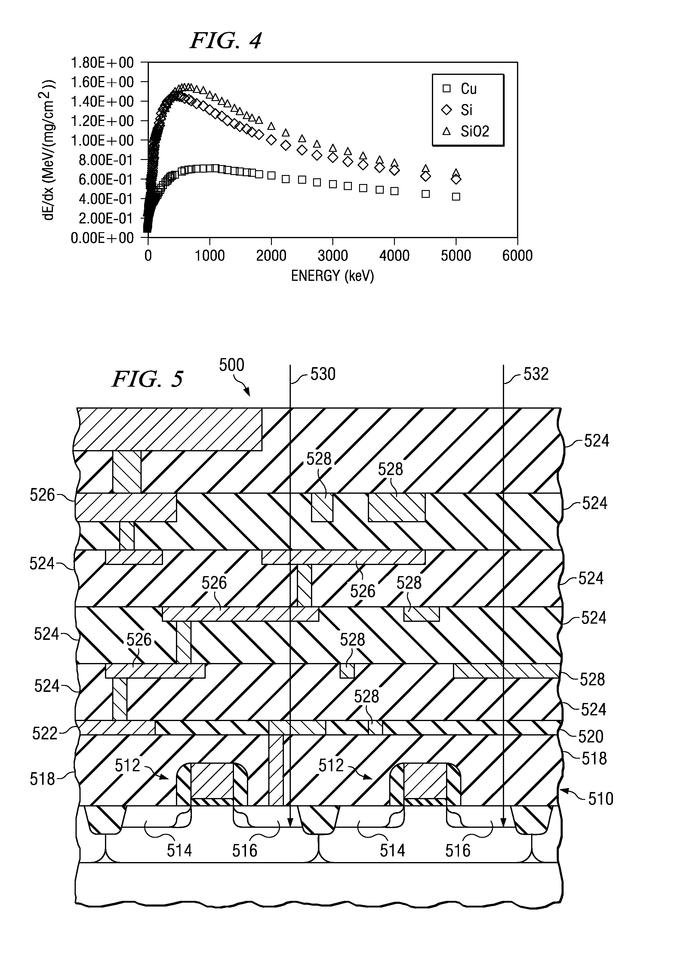 Method of fabricating an integrated circuit to improve soft error performance