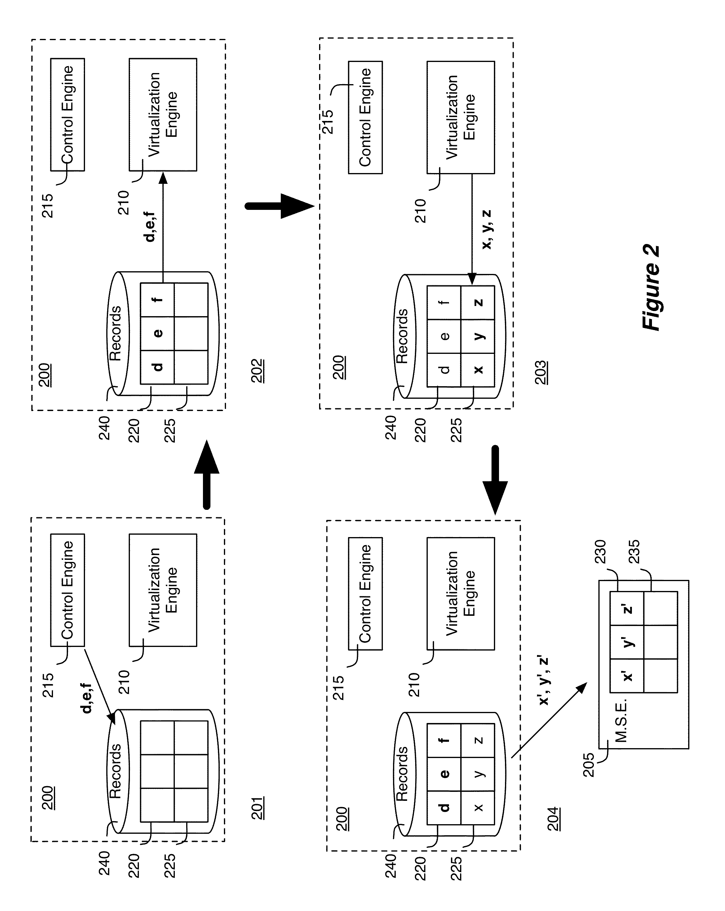 Distributed network control system