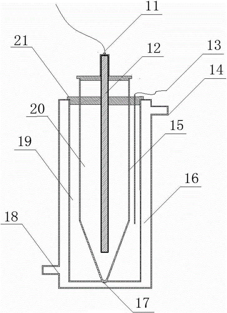 Quantitative evaluation system and method of crude oil emulsion stability