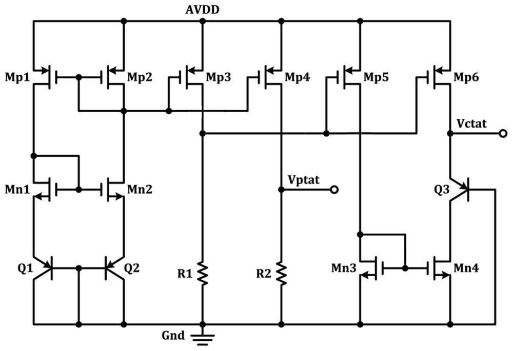 Linear ultralow temperature coefficient reference source adopting operational amplifier negative feedback