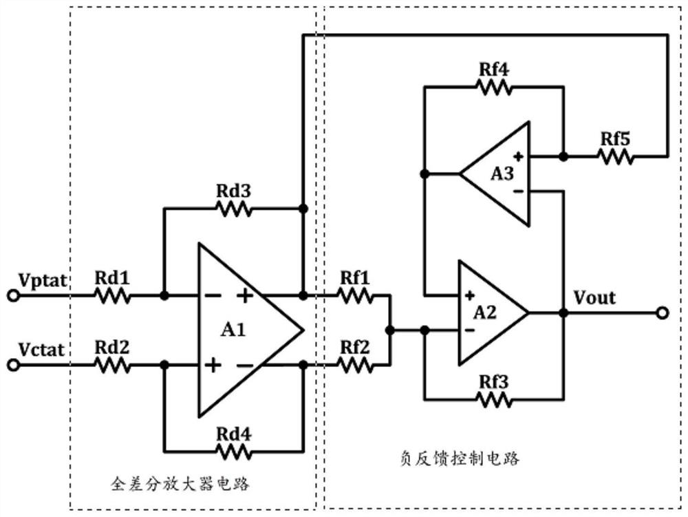 Linear ultralow temperature coefficient reference source adopting operational amplifier negative feedback