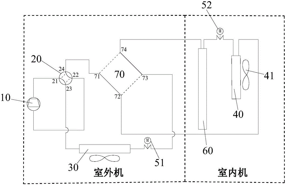 Air conditioner system and control method of air conditioner system