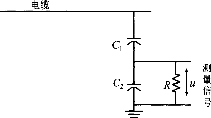 Method for faulty indication and subsection of power system low current grounding