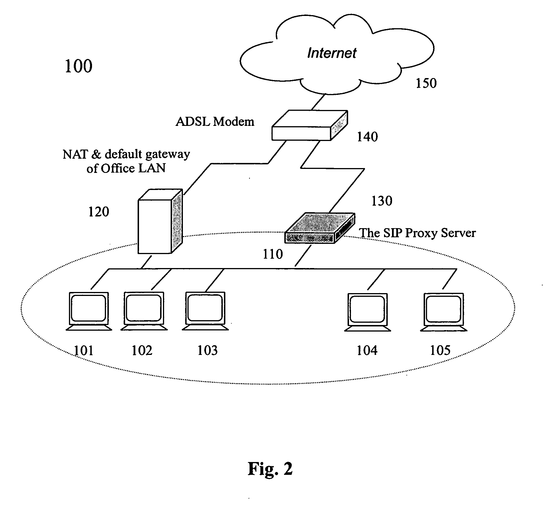 Multimedia conference system and method which enables communication between private network and Internet
