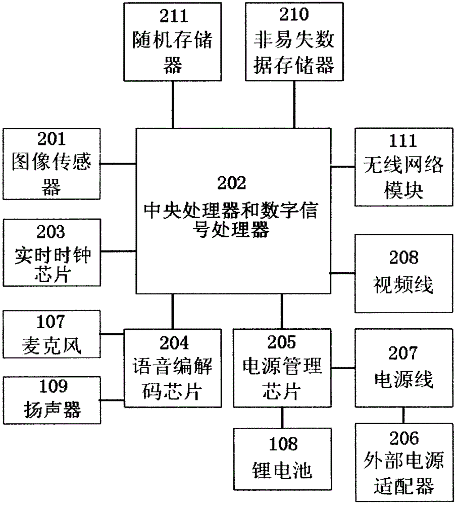 Power-failure-preventing wireless network high-definition talkback image-shooting device and method for controlling same