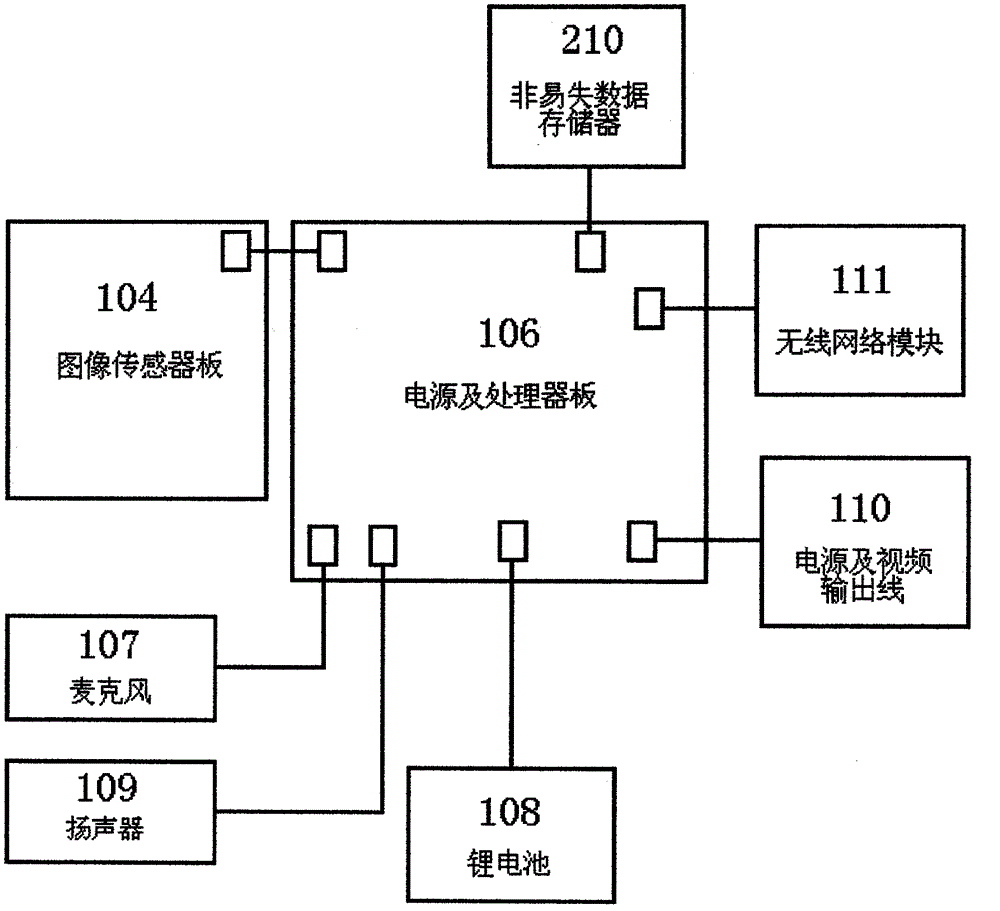 Power-failure-preventing wireless network high-definition talkback image-shooting device and method for controlling same