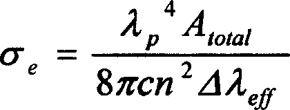 Erbium doped bismuth borate glass and prepaation process thereof