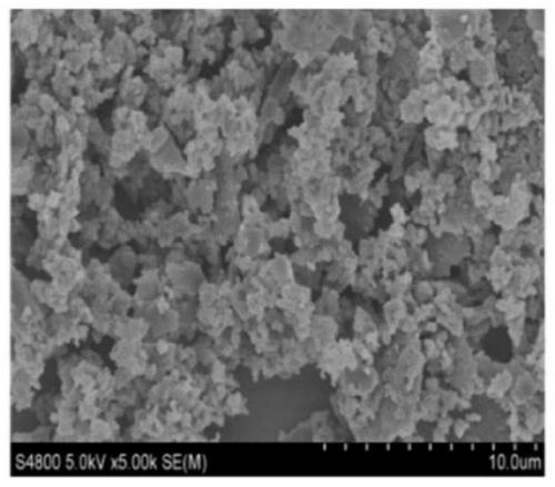 Selenium or tellurium functionalized covalent organic framework material as well as preparation method and application thereof