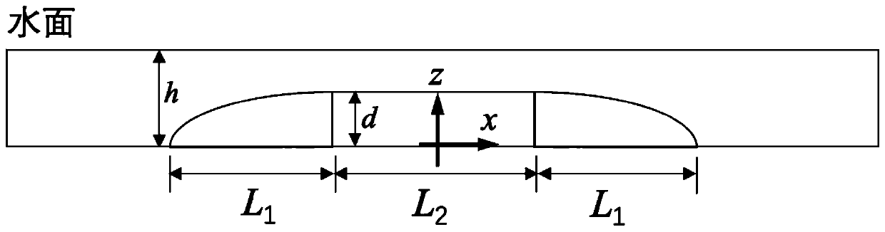 Waveguide stealth device applied to water waves and design method thereof