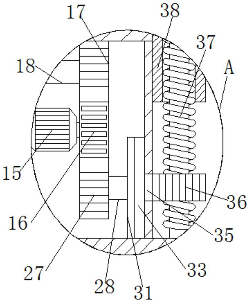 An adjustment device for circuit board processing