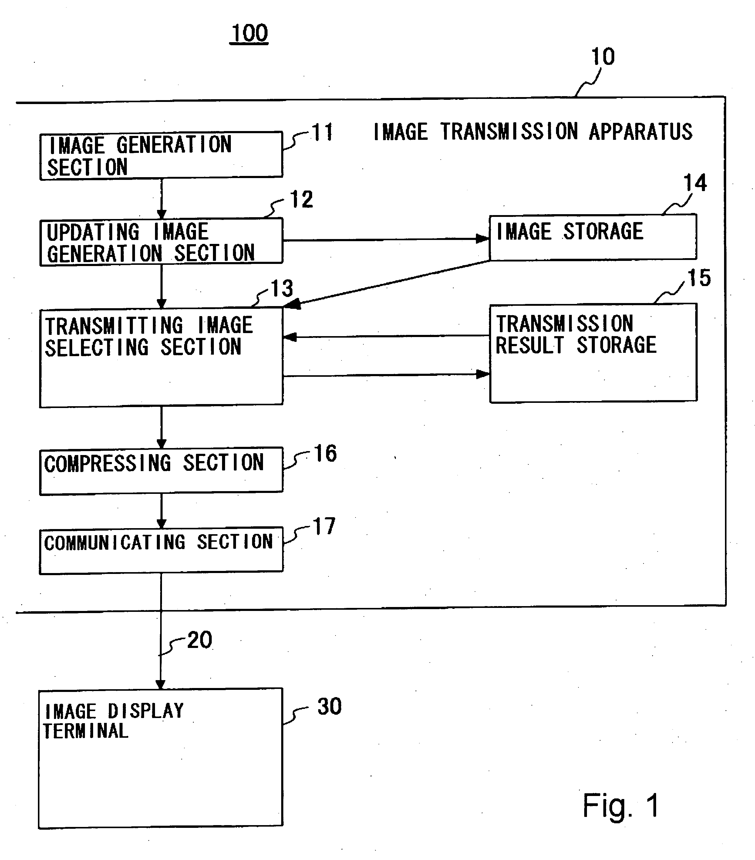 Image transmission apparatus, image transmission method and image transmission program