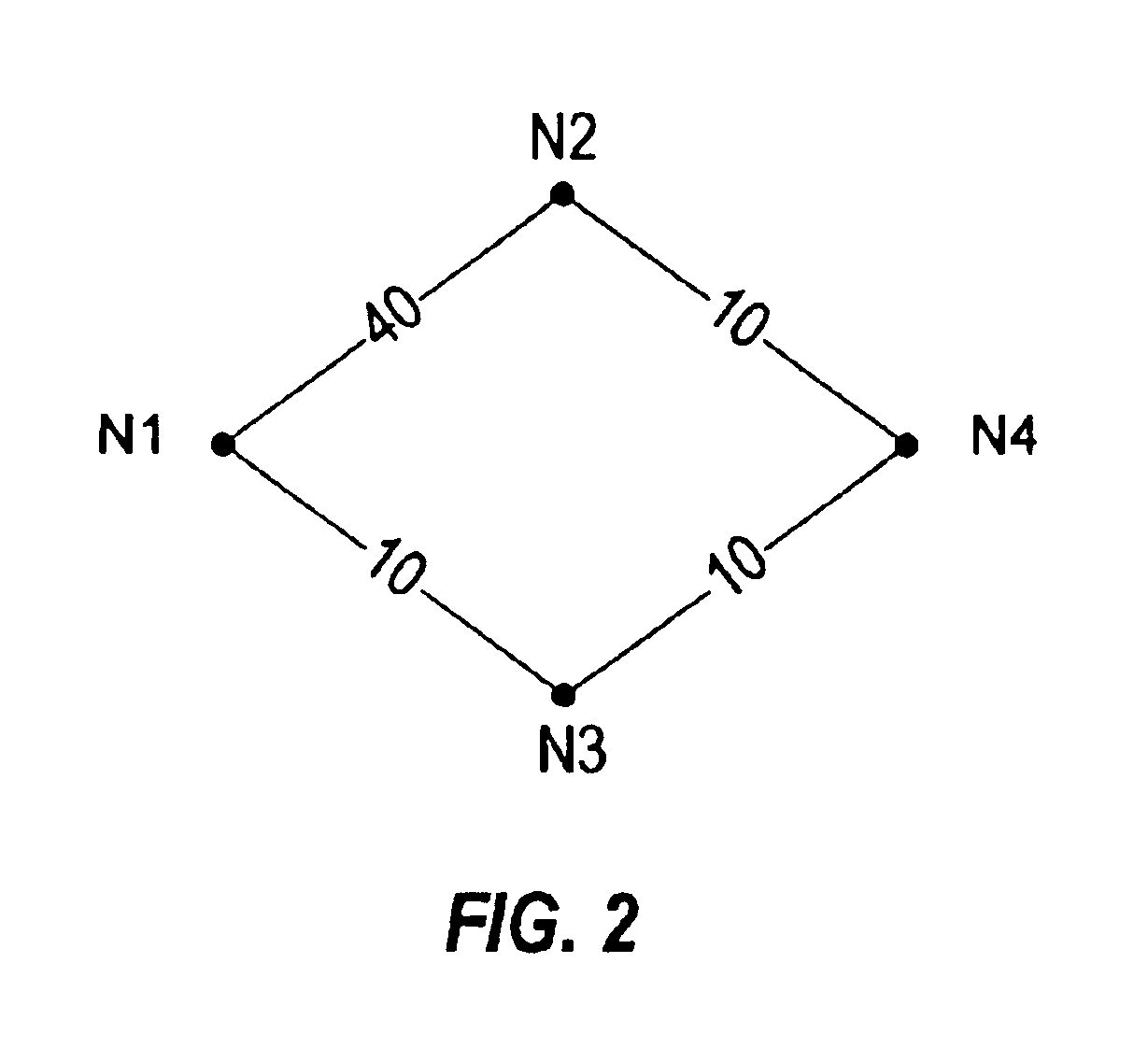 Method and apparatus for discovering edge-disjoint shortest path pairs during shortest path tree computation