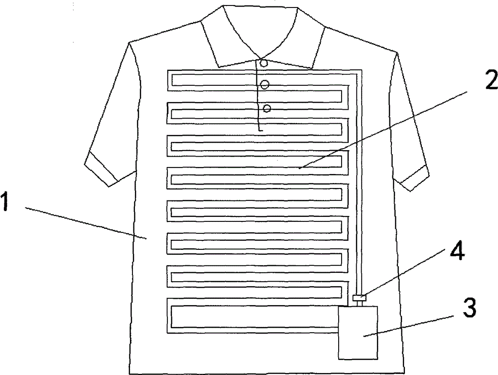 Anti-pilling and anti-fuzzing garment capable of relieving fever