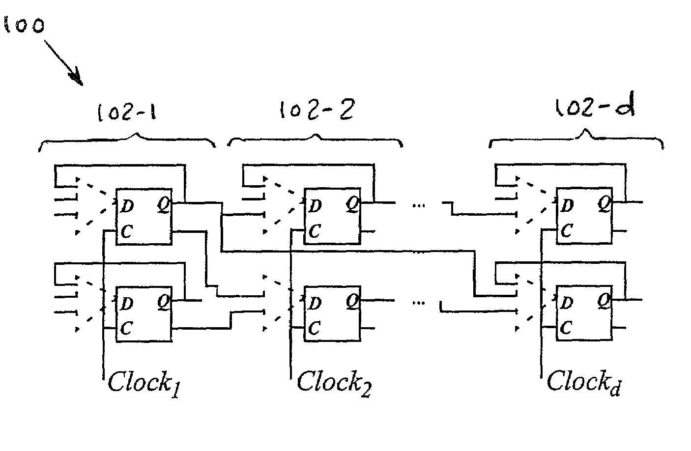 Sequential test pattern generation using clock-control design for testability structures