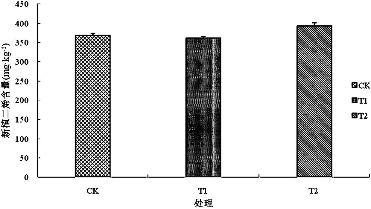Composite selenium fertilizer for tobacco leaf surface spraying and application in selenium-enriched tobacco leaf production