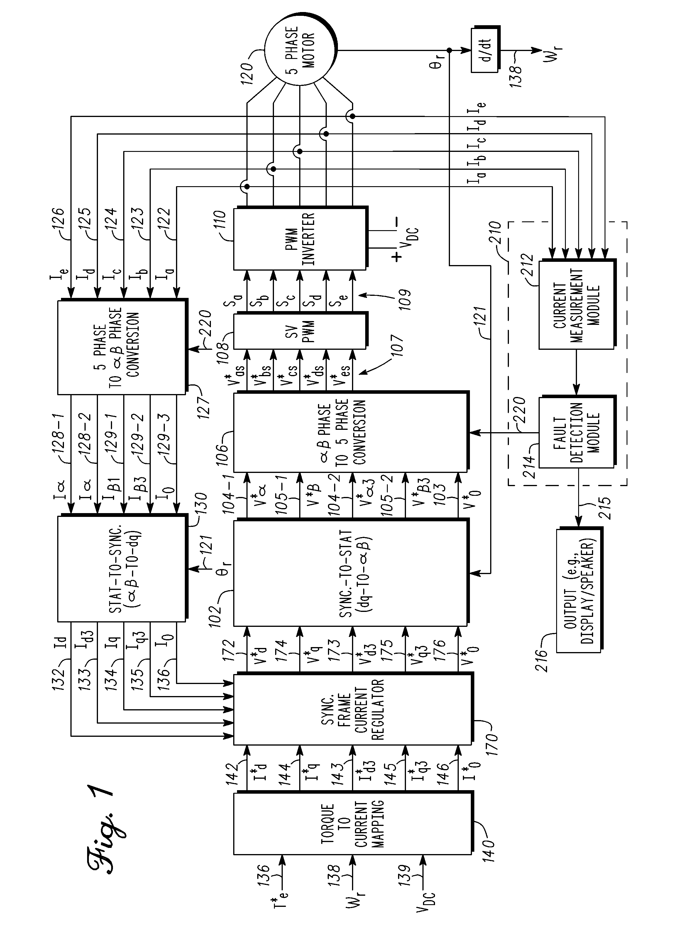 Methods, systems and apparatus for synchronous current regulation of a five-phase machine